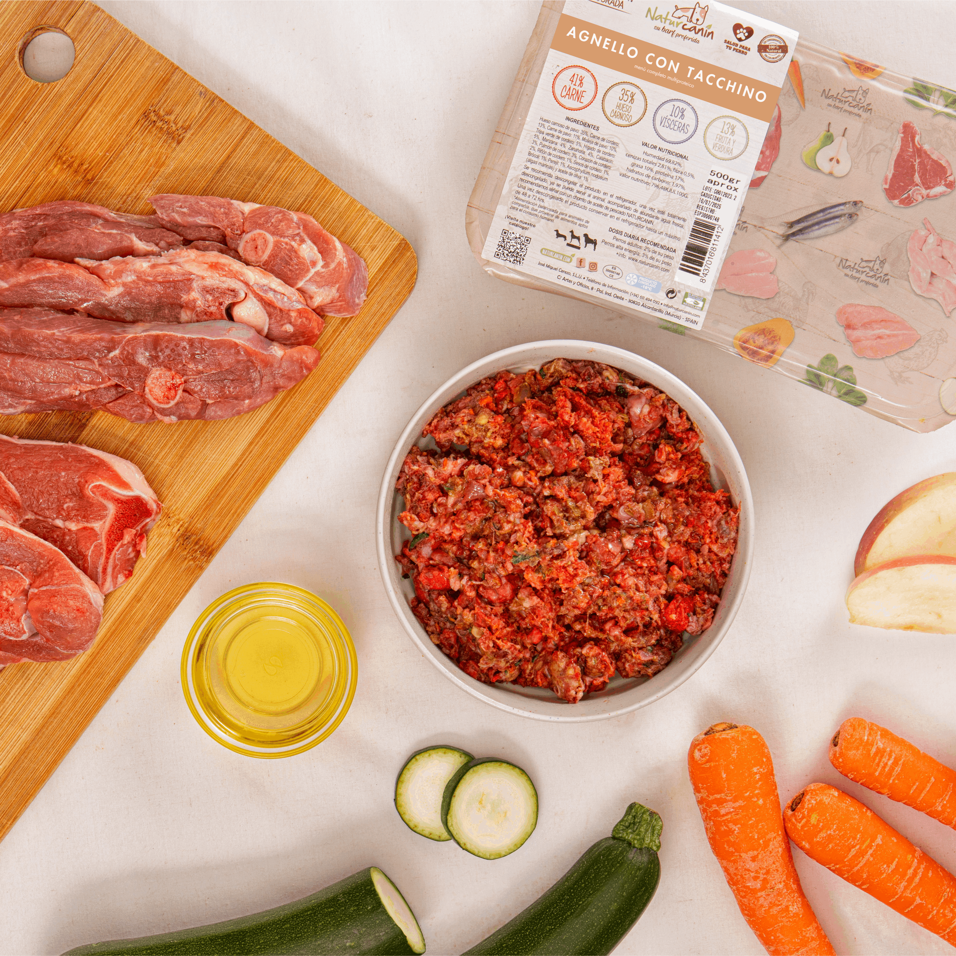 Menù Agnello con Tacchino